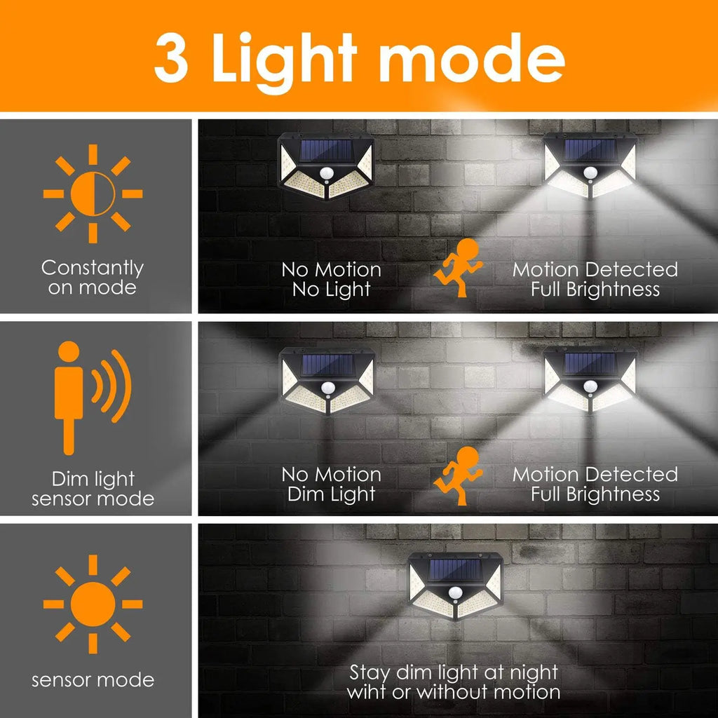 Outdoor Solar Lamp 100 LED Wall Lights