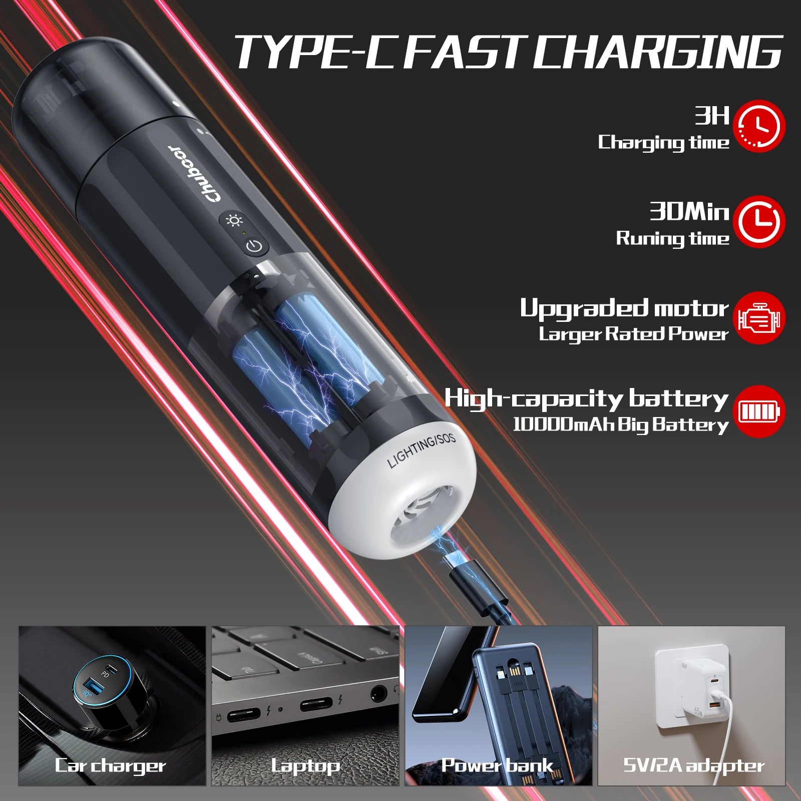 Car Vacuum Cleaner Powerful Wireless Cleaner Strong Suction