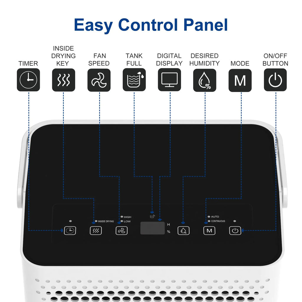 Shinco 30 Pints Dehumidifier