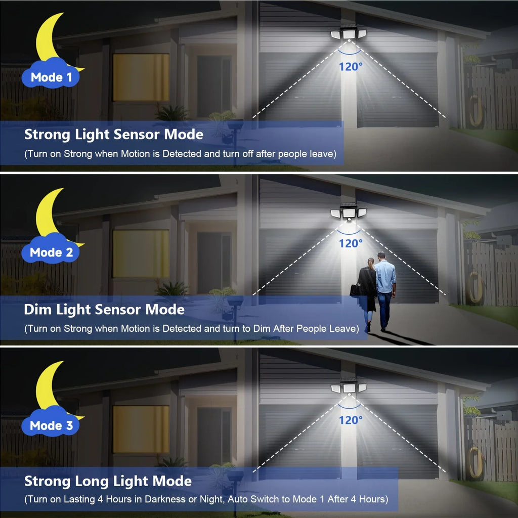 3-Head Solar Outdoor Light, Motion Sensor Security Light with Wireless Remote Control