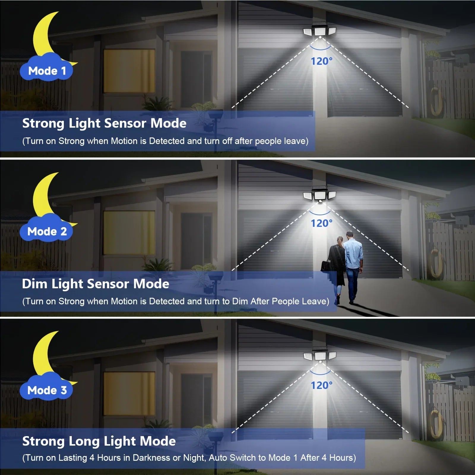 3-Head Solar Outdoor Light, Motion Sensor Security Light with Wireless Remote Control