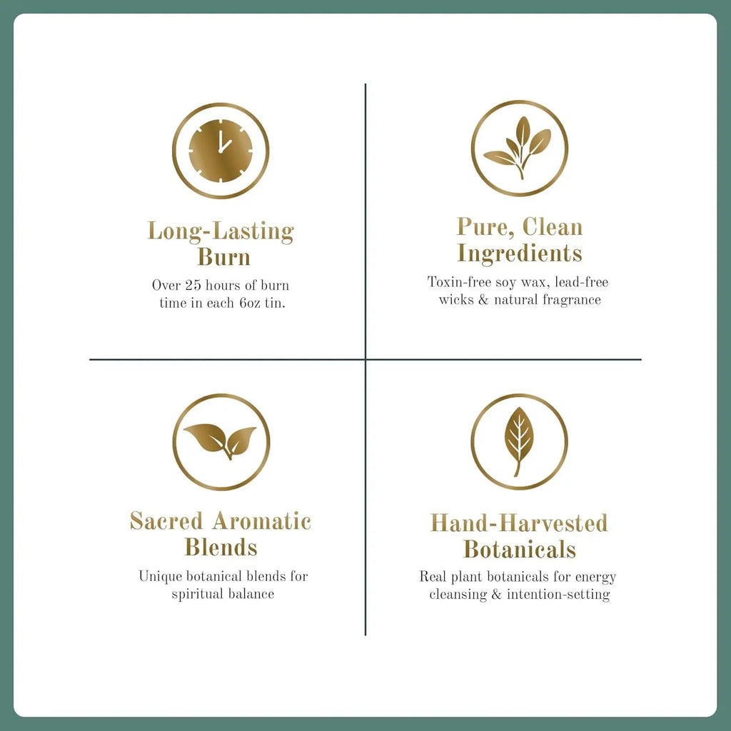 Soy Wax Spiritual Candle Set (4x6oz) - Love, Grounding, Cleansing & Awakening for Protection & Healing