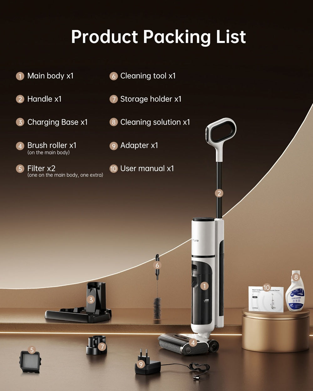 【New Arrival】Honiture M7 Multi-Surface Wet Dry Vacuum Cleaner